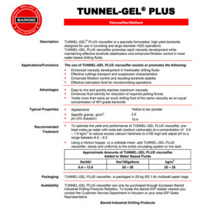 Tunnelgel Plus